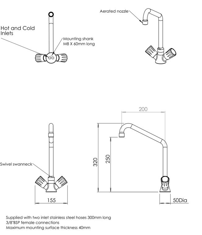 900115-dims-new